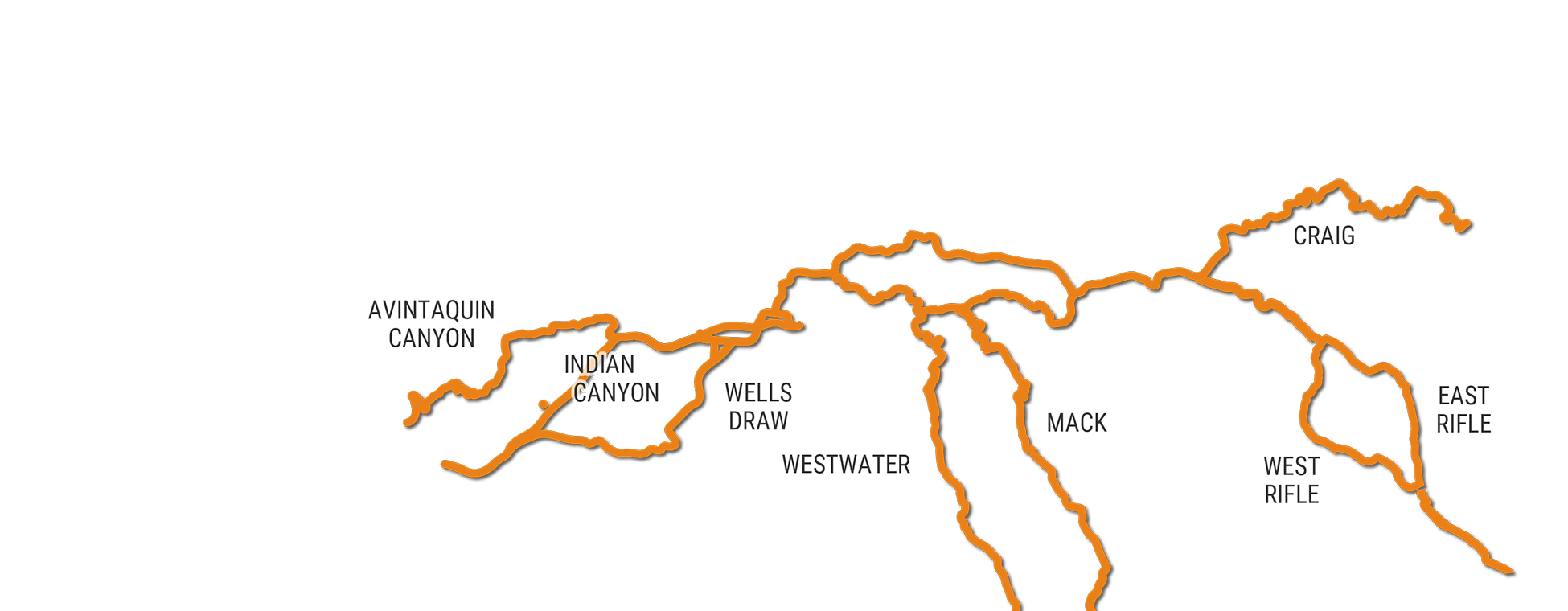 Short Listed Routes